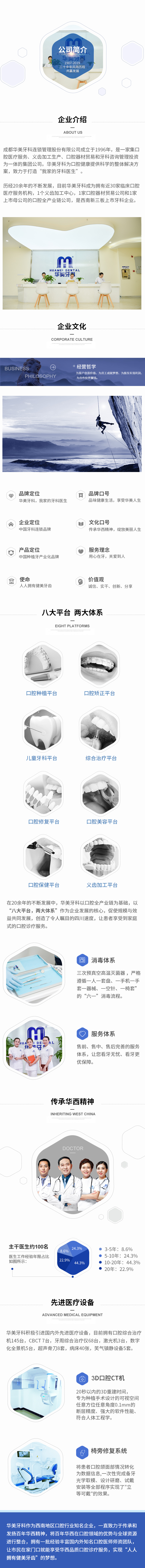 手机端华美简介.jpg