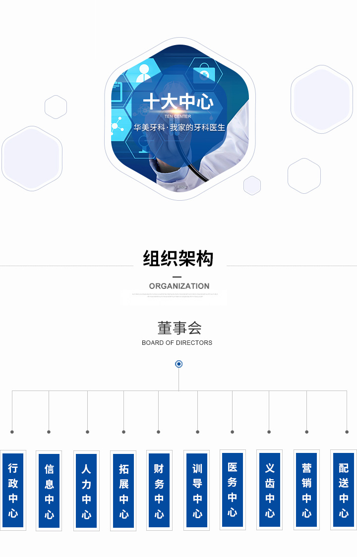 十大中心手机.jpg